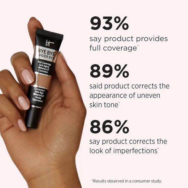 IT Cosmetics  Bye Bye Under Eye Full Coverage Anti-Aging Waterproof Concealer