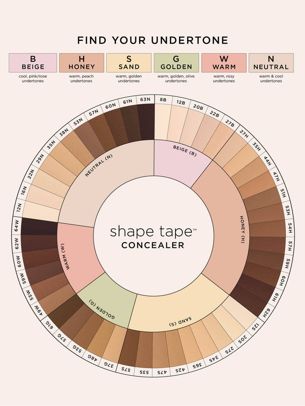 TARTE COSMETICS Shape Tape  Concealer